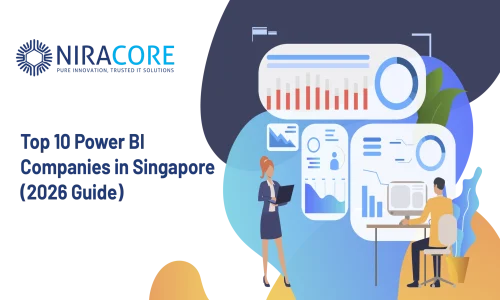 main formet for blog post [Recovered]