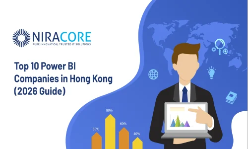 main formet for blog post [Recovered]