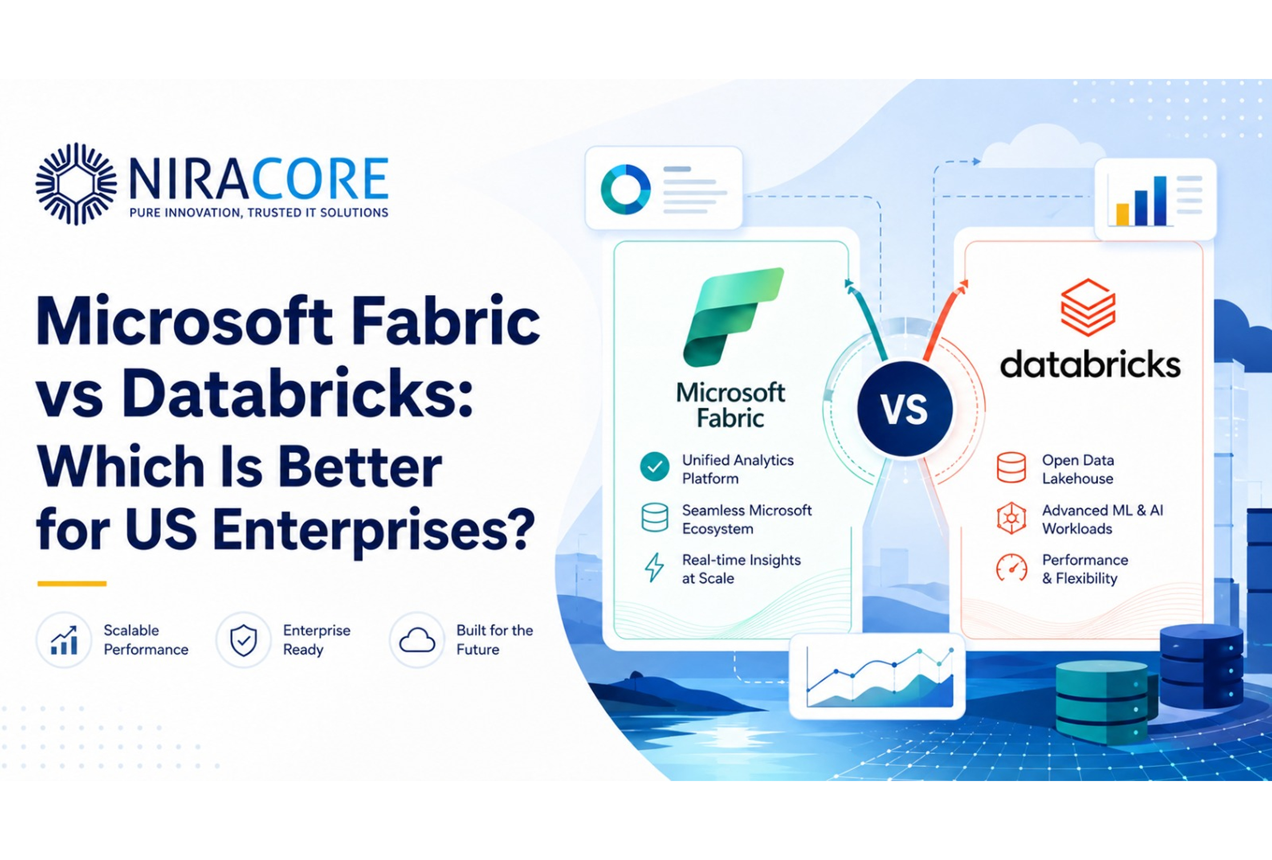 Microsoft Fabric vs Databricks: Which Is Better for US Enterprises?