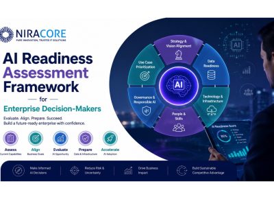 AI Readiness Assessment Framework for US Enterprises