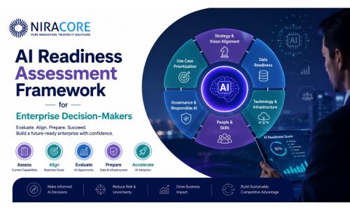 AI Readiness Assessment Framework for US Enterprises AI Readiness Assessment Framework for US Enterprises