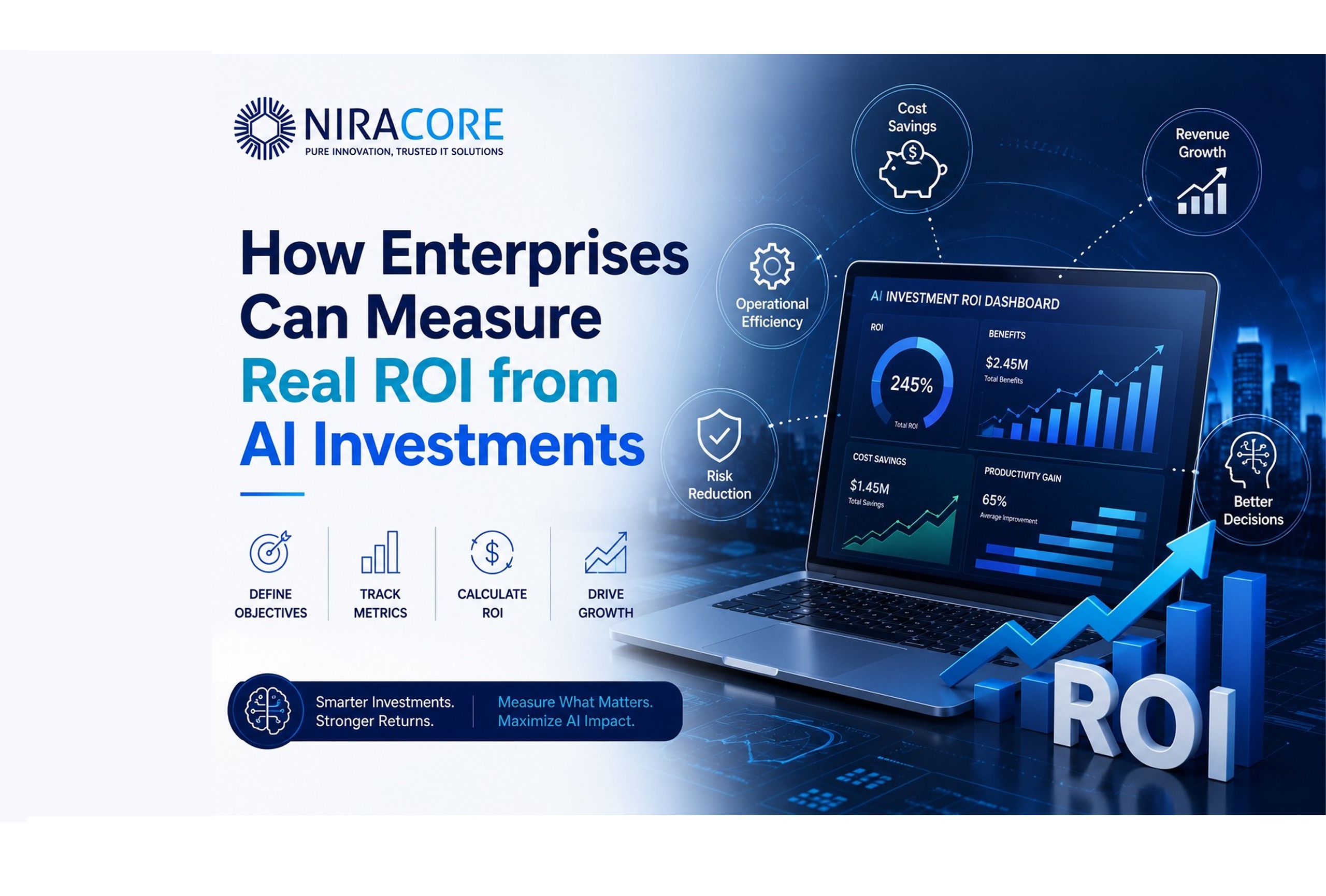 How Enterprises Can Measure Real ROI from AI Investments