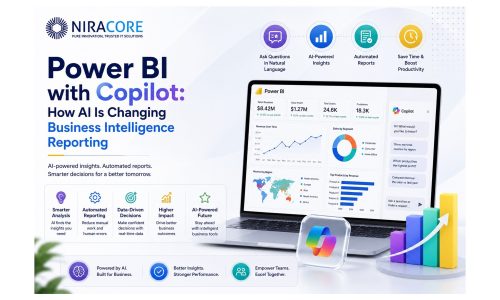 Power BI with Copilot How AI Is Changing Business Intelligence Reporting Power BI with Copilot How AI Is Changing Business Intelligence Reporting